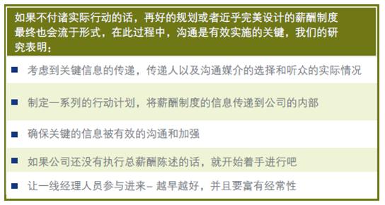 收入证明_电子商务服务收入(2)