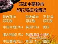 印花税征收