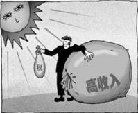 个人所得税