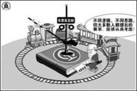 网络实名