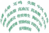 亚健康和这些疾病有关系