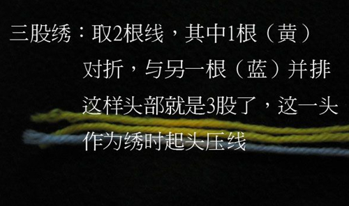 十字绣如何省线和省时