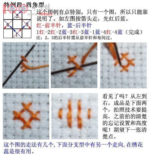 十字绣