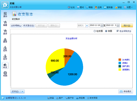 收支流水
