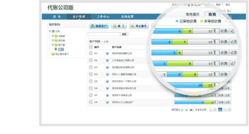 会计手工帐流程_代帐会计 收入