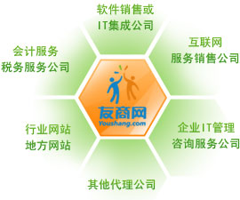 招募对象