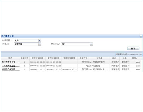 客户管理软件进行客户关系管理操作界面3