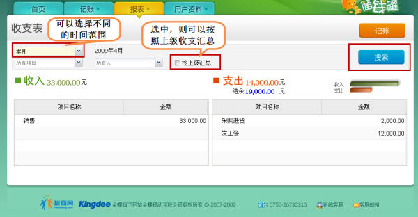 收入帐表