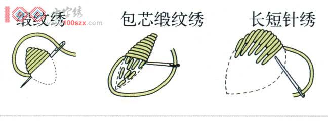 小汽车的十字绣图解图片