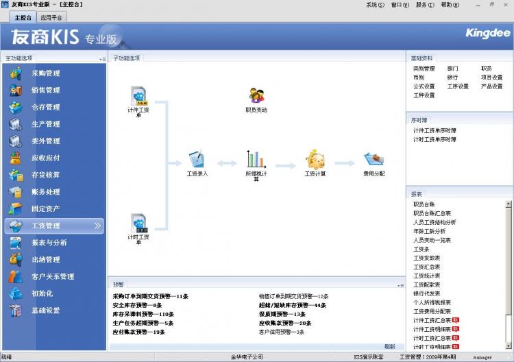 金蝶kis专业版,轻松核算计件工资-金蝶友商网