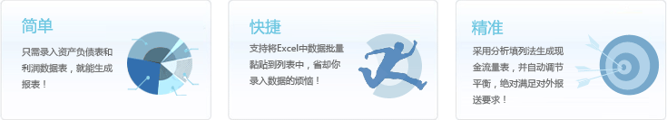 友商现金流量表